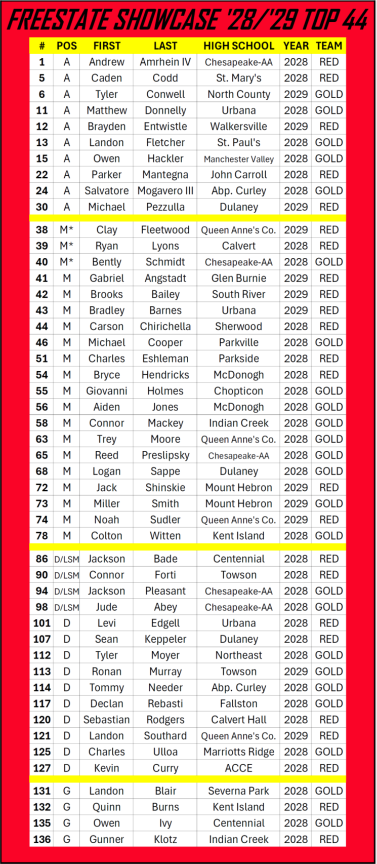 2026.28.29.TOP44.